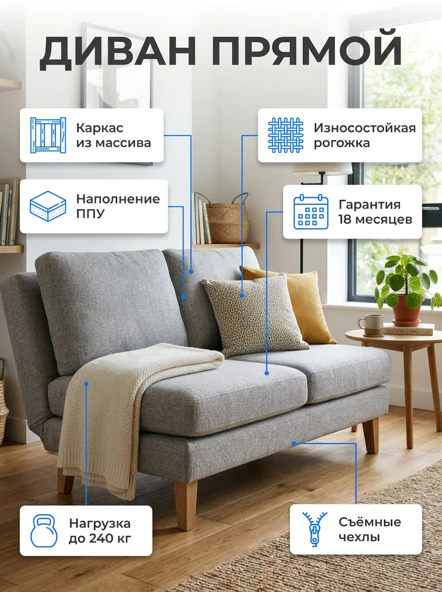 Инфографика карточки — стиль «Маркетплейс»