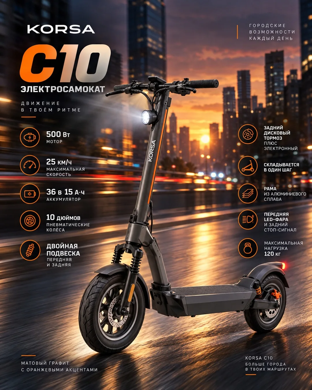 Инфографика для электросамоката KORSA C10